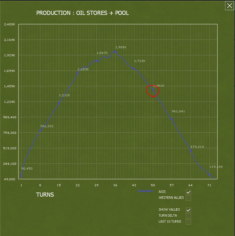 PeltonOil.jpg