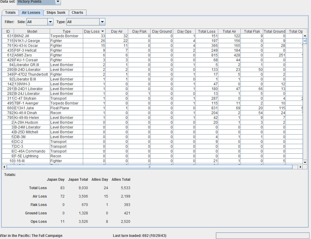 AirLosses102943.jpg
