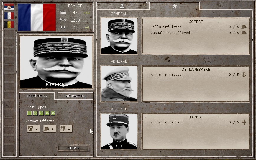 Fench Commanders.jpg