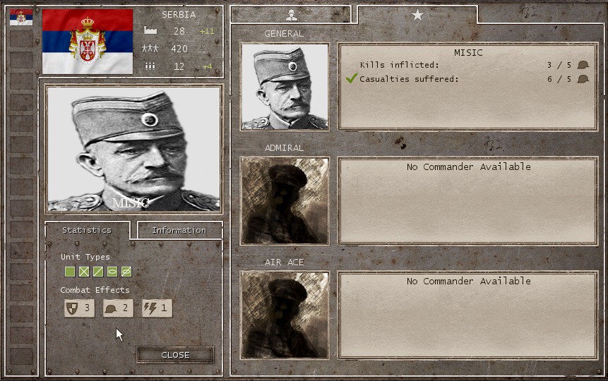 Serbian Ge..al Misic.jpg