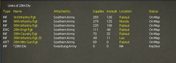 28thDiv.jpg