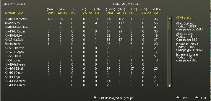 19420527Airlosses.jpg