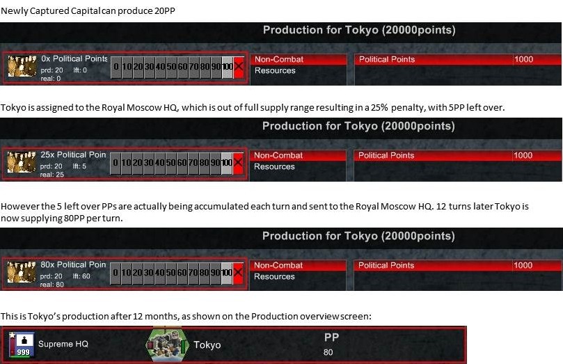 Production..onsmall.jpg
