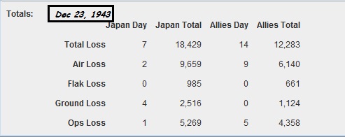totallosses.jpg