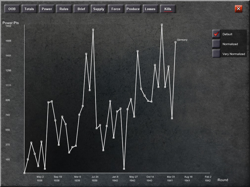 Kills.jpg