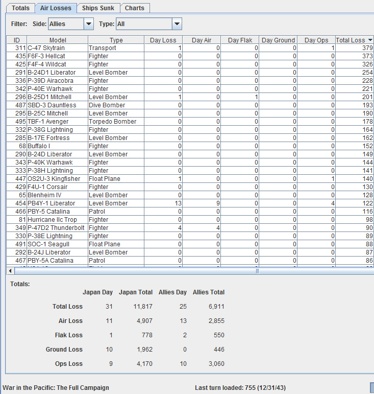 Airlosses123143.jpg