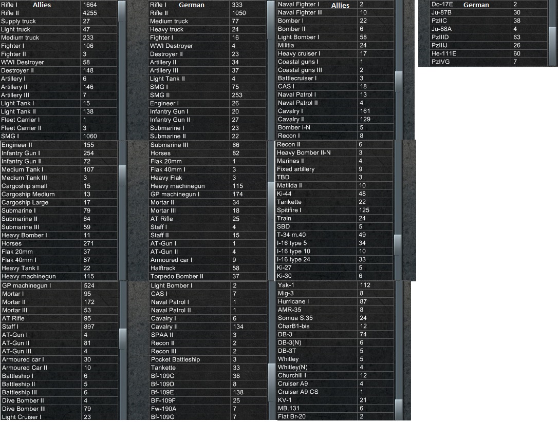 TotalCasualties.jpg