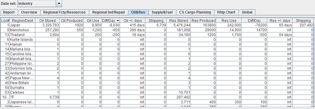 Industry_D..20228a.jpg