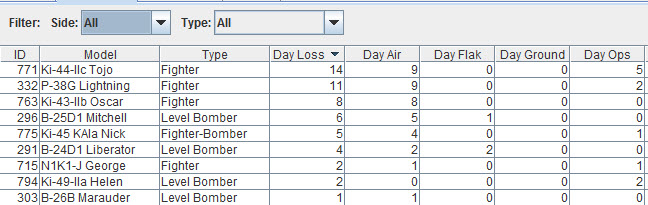 Losses.jpg