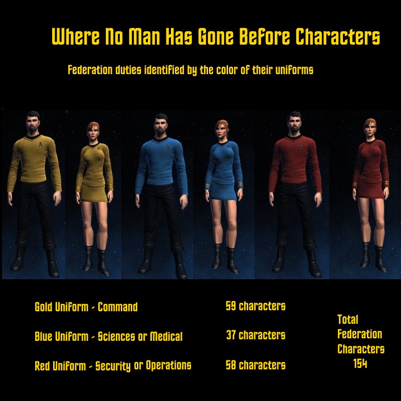 Federation..aracters.jpg