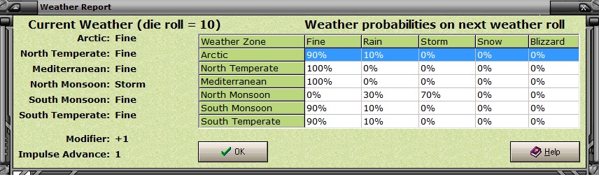 3weather.jpg