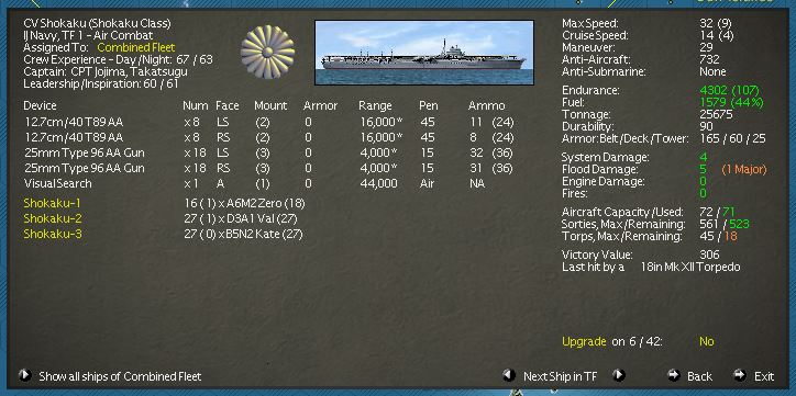 Shokaku19420315.jpg