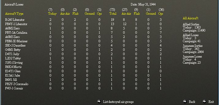 0531_AirLosses.jpg