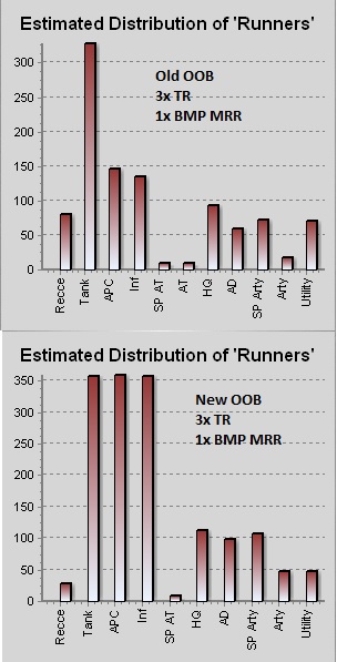 TDrunners.jpg