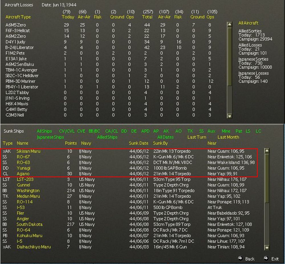 0612_CombLosses.jpg