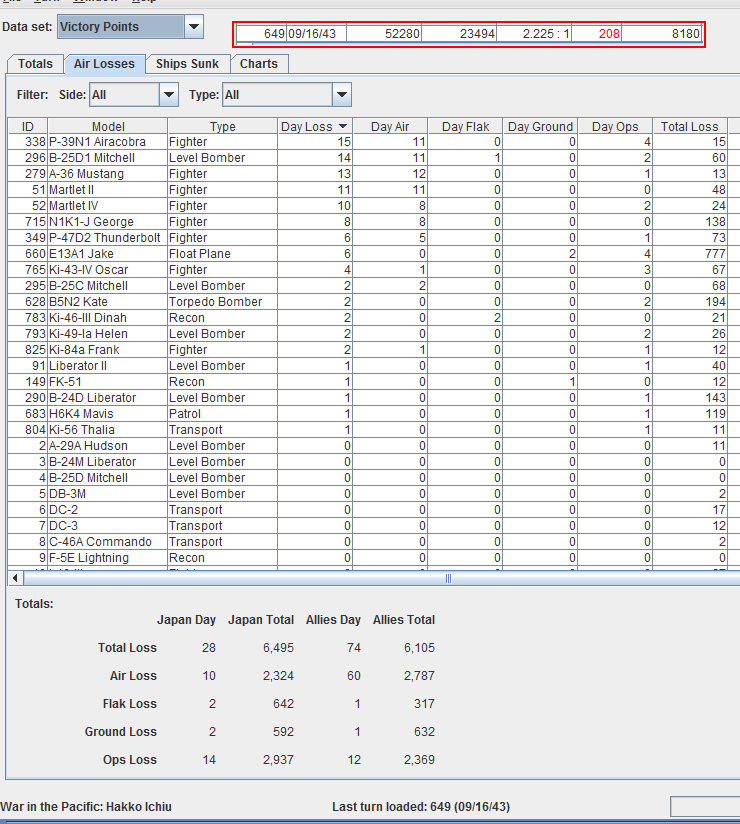 AirLosses91543.jpg