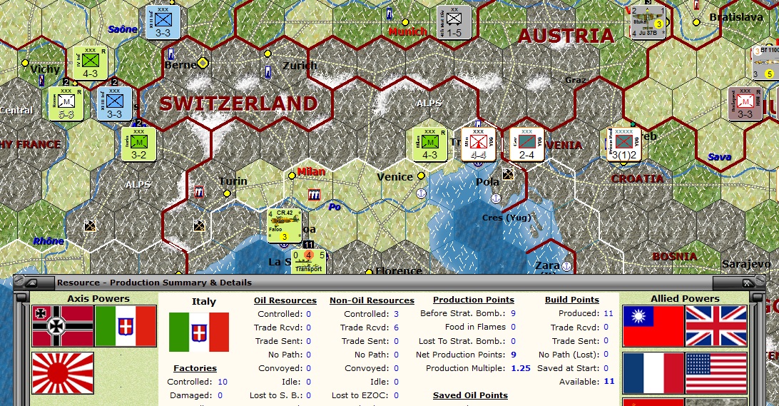 Italyproduction.jpg