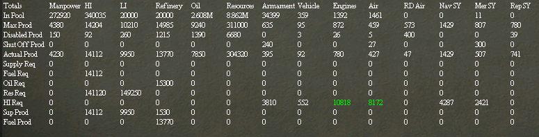 Production..8Feb42.jpg
