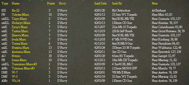 sunkIJNS..8Feb42.jpg