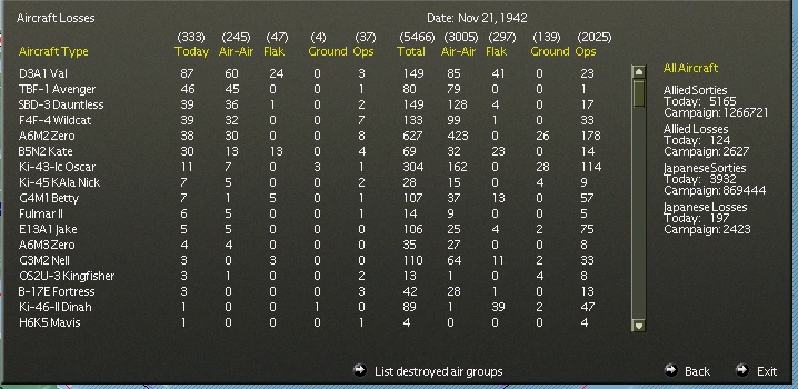 19421120airlosses.jpg