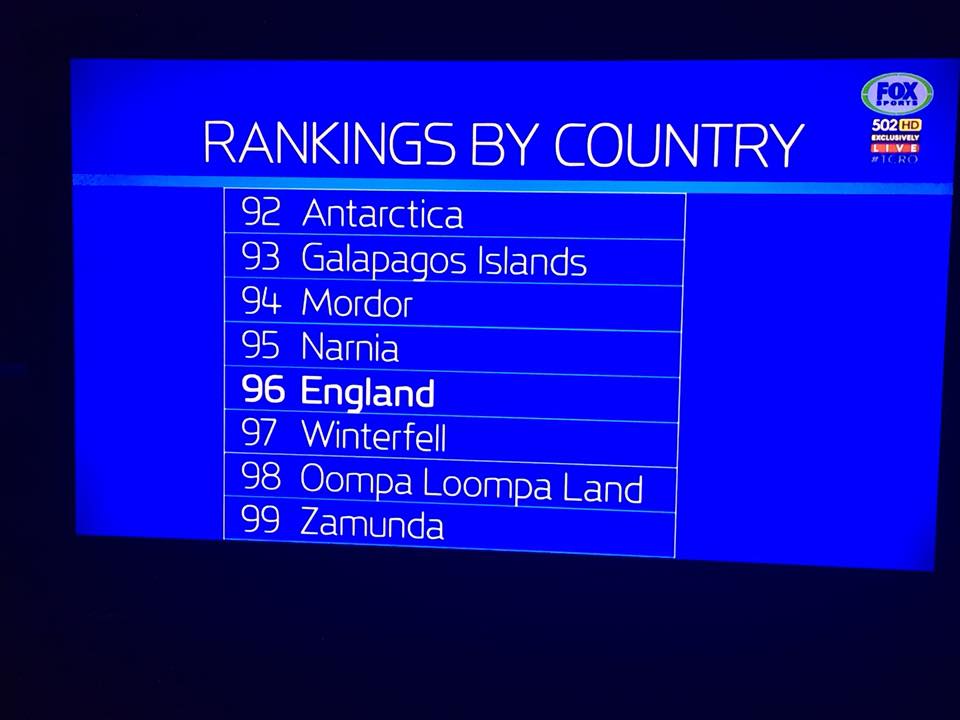 Rugbyrankings.jpg
