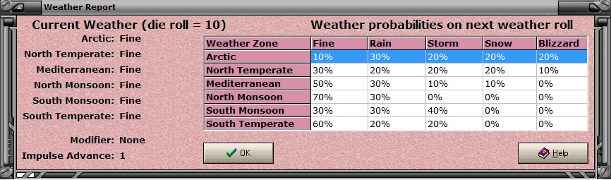 9Weather.jpg