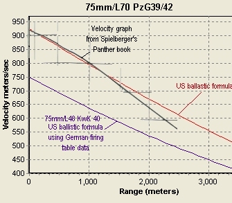 comparison..USvGerj.jpg