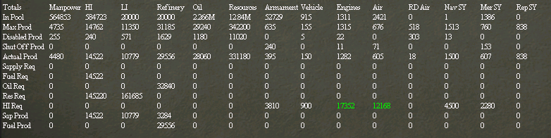 Production..une1942.jpg