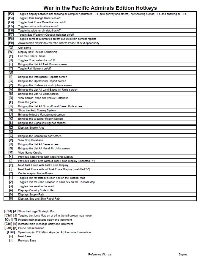 HotKeys.jpg
