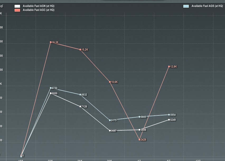 fuelgraph.jpg