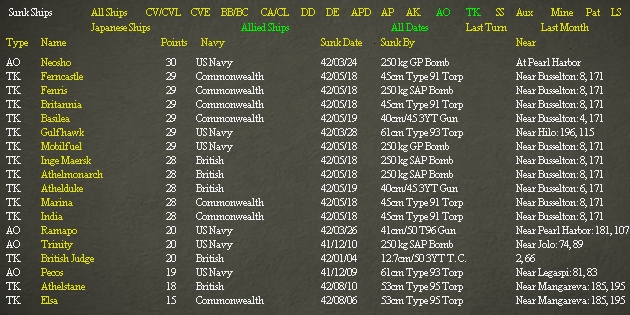 42Nov10..TKssunk.jpg