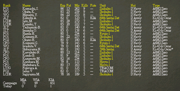 Leadingpi..July42.jpg