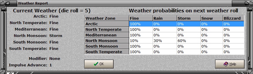 5weather.jpg