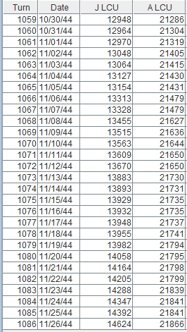 19441126LCUPoints.jpg