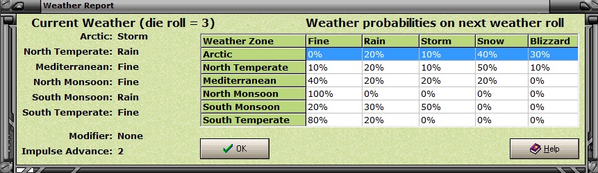 5weather.jpg