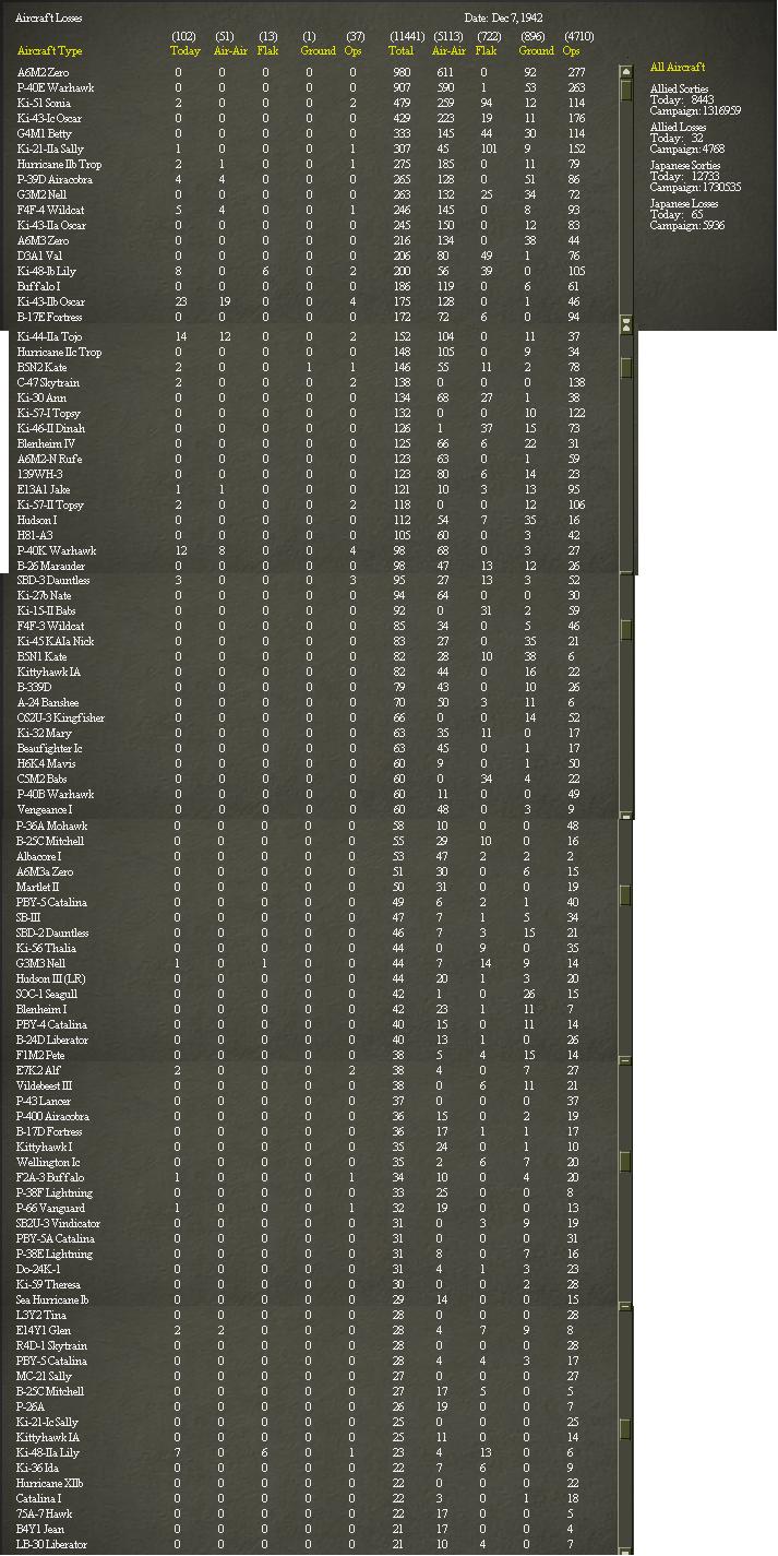 ac_losses.jpg