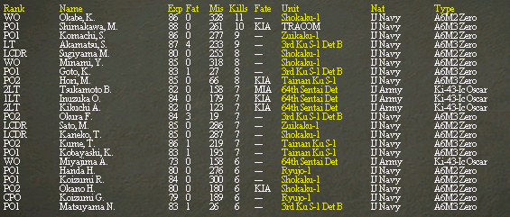 Leadingpi..ber1942.jpg