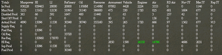 Production..ber1942.jpg