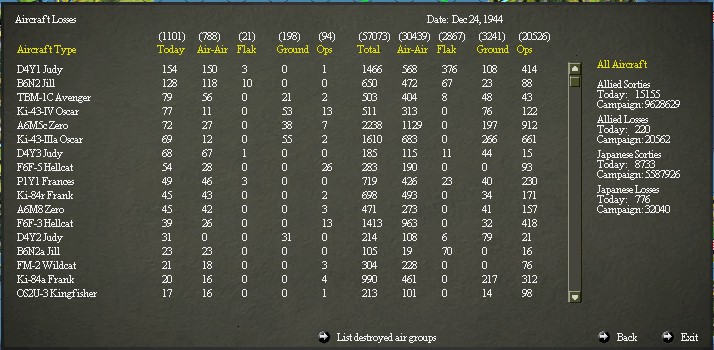 airlossdec241944.jpg