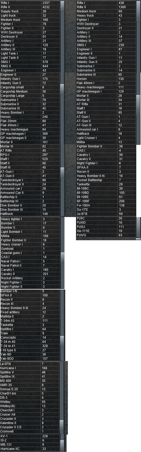 warcasualties1.jpg