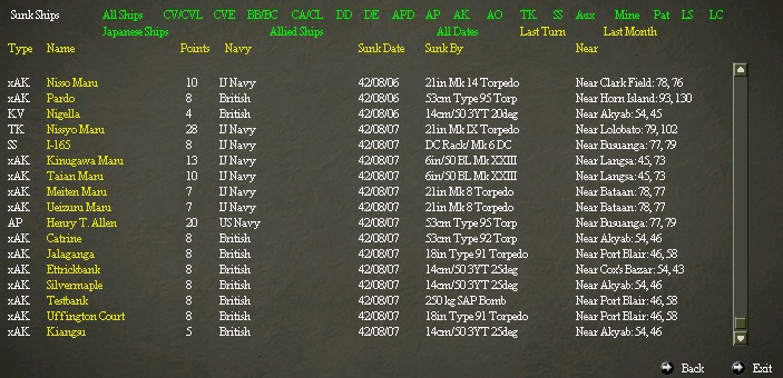 ShipsSunkPerAug7.jpg