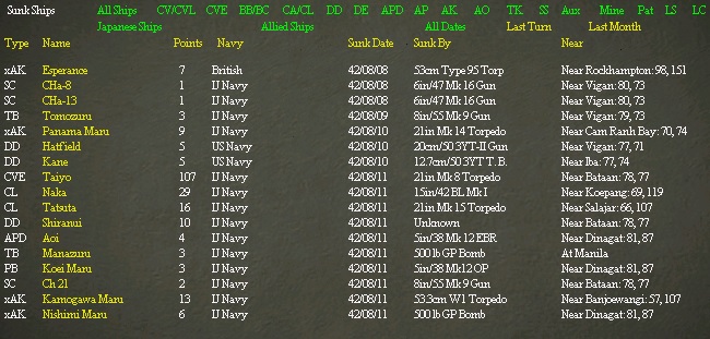 ShipsSunkPerAug11.jpg
