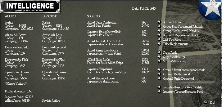 scorefeb281945.jpg