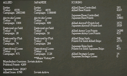 PointsSta..ber1942.jpg