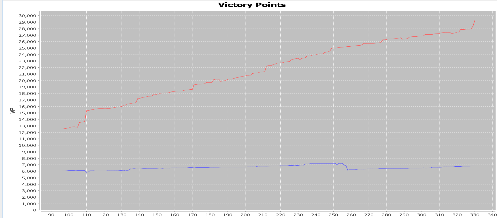 VictoryPo..ber1942.jpg