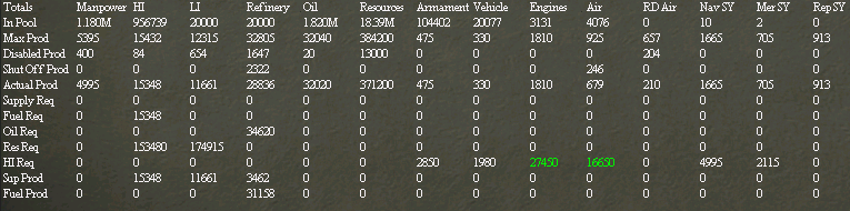 Production..ber1942.jpg