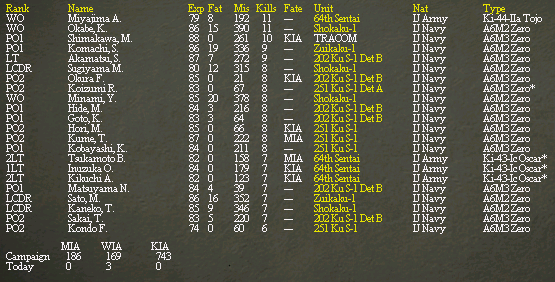 Leadingpi..ber1942.jpg