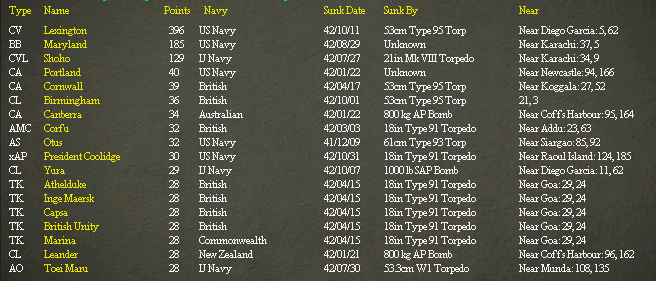 SunkShips..ber1942.jpg