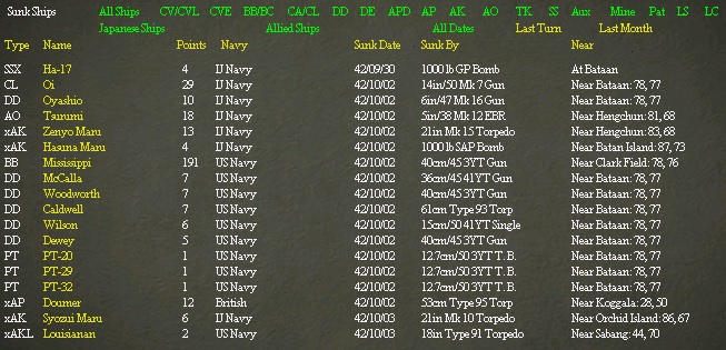 ShipsSunkP..ct2nd3rd.jpg