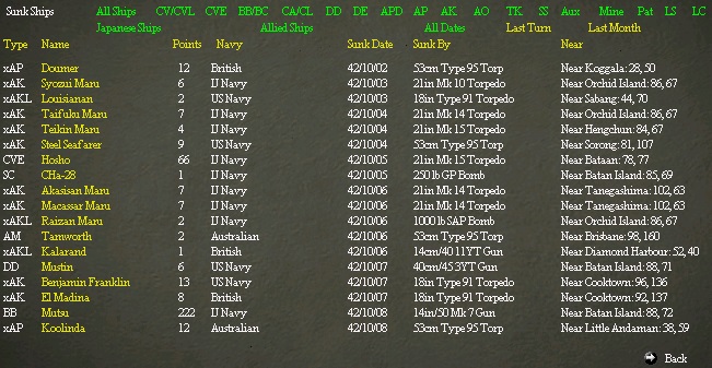 ShipsSunkP..ct2nd8th.jpg